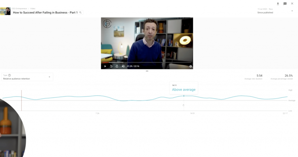 How to Use YouTube Analytics to Grow A YouTube Channel
