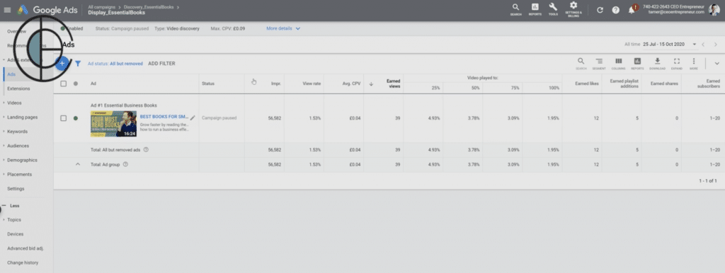 Google Ads Data